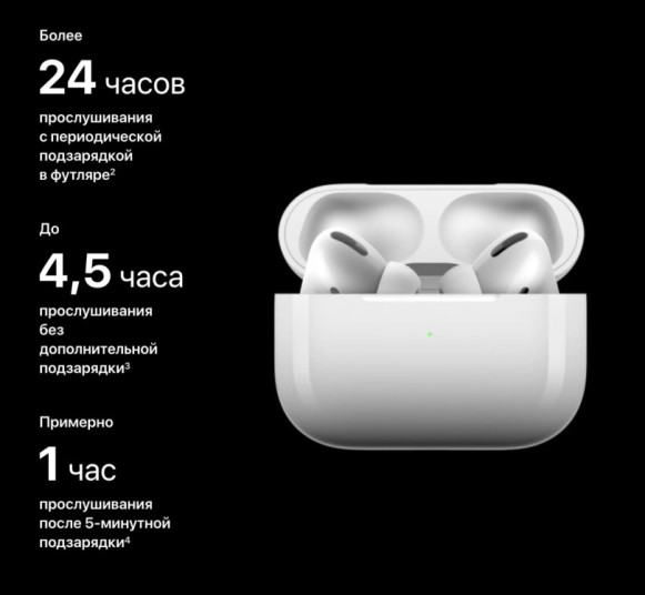 Беспроводные наушники Apple AirPods Pro (1-го поколения)