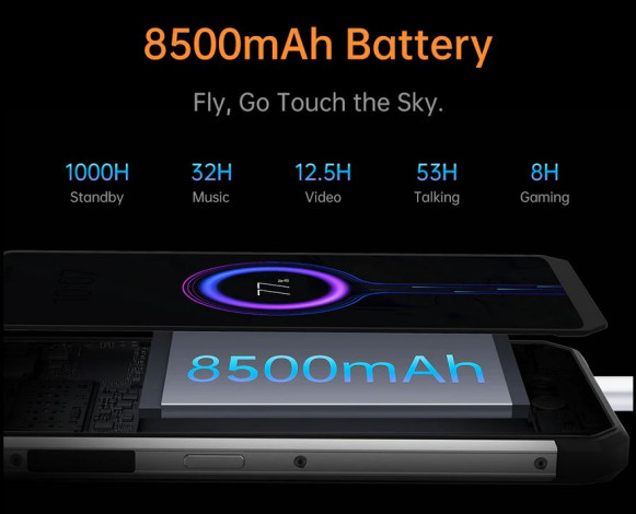 Смартфон Oukitel WP27 12/256Gb Black Blue